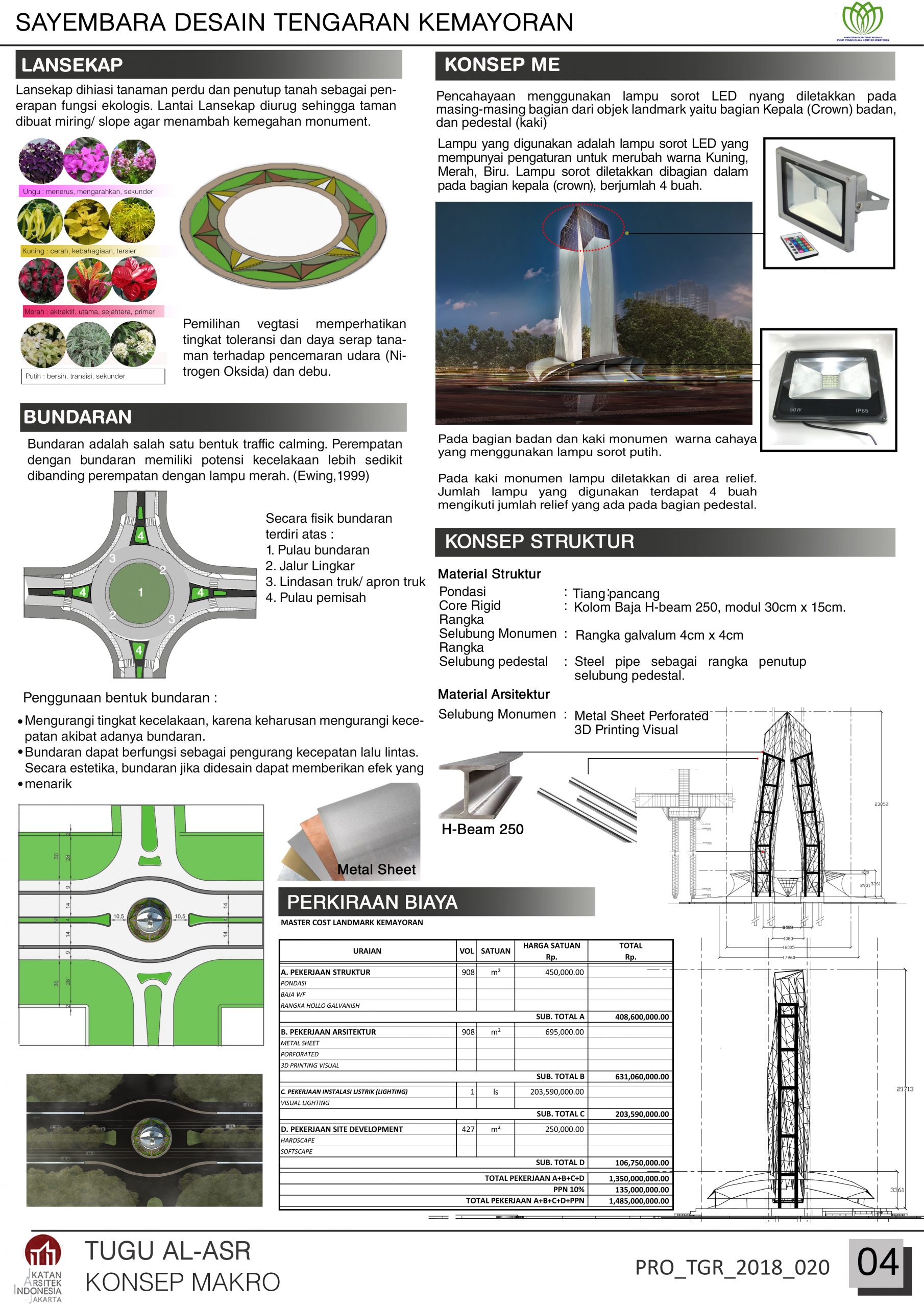 PANEL 4 - KONSEP MIKRO